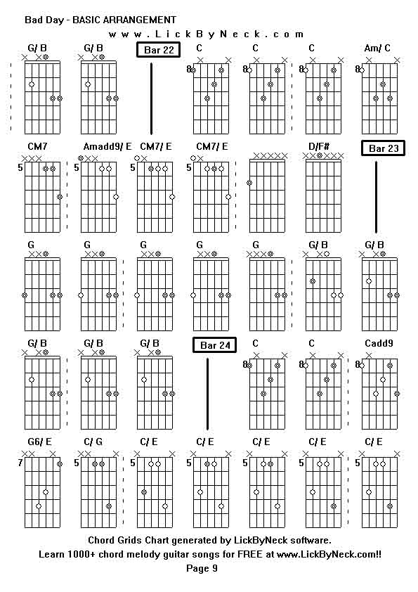 Chord Grids Chart of chord melody fingerstyle guitar song-Bad Day - BASIC ARRANGEMENT,generated by LickByNeck software.